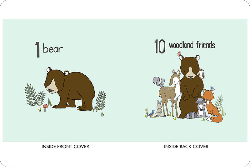 Cuddle Critter Count Soft Book Panel by Shannon. Picture of  Inside front and back covers. featuring the bear and his woodland friends.
